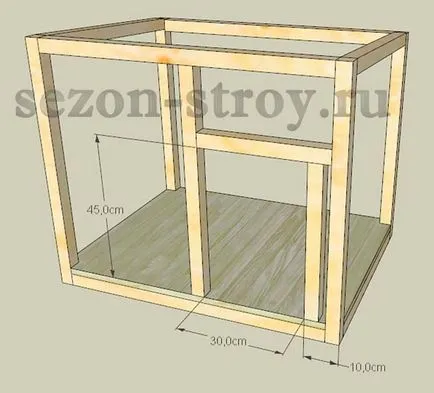 Hogyan készítsünk egy kennel a kutya saját kezűleg, a szezon-művelet