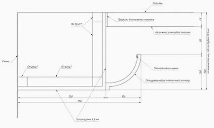 Как да си направим таван с избор LED осветление материали, монтаж, проектни варианти, и снимки