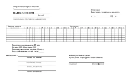 Как да се създаде график работа на смени образец за да ви помогне