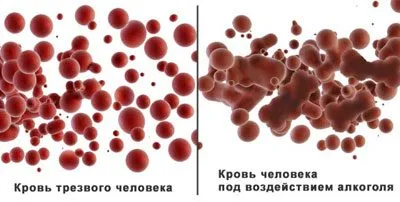 Cum de a accelera eliminarea alcoolului din corpul uman