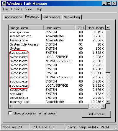 Hogyan lehet eltávolítani a svchost exe