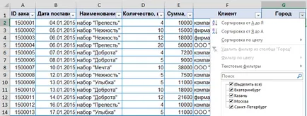 Cum se elimină din filtrul de tabel pivot de date „vechi“