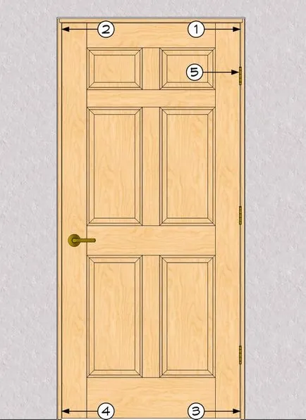 Hogyan kell telepíteni a beltéri ajtók keret házban saját kezűleg, irányítsák a hasított otthonok
