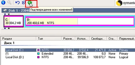 Cum de a crește unitatea C datorită discului d