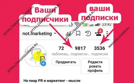 Откъде знаеш кого подписан Instagram последователи и потребители