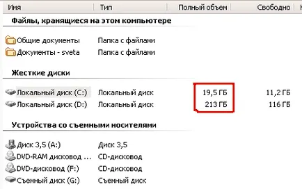 Как да се увеличи с кола в резултат на диск г