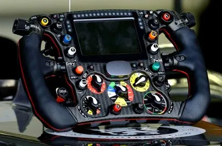 Cum roata de masini de curse „Formula 1“ high-tech și avansat la știri