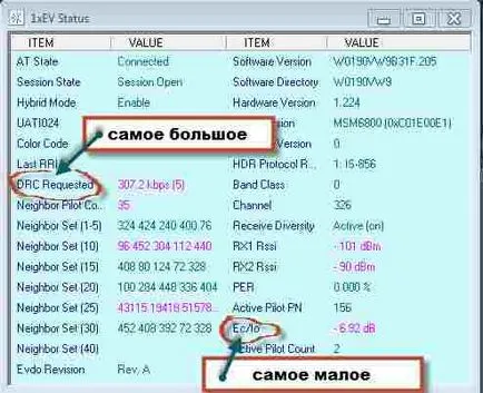Як збільшити швидкість інтернету Інтертелеком