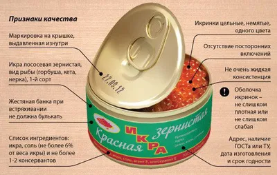 Як вибрати якісну червону ікру (червону) Як вибрати якісну червону ікру