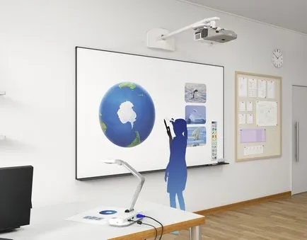 Hogyan válasszuk ki a projektor iskolai vagy irodai