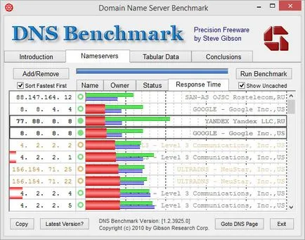 Cum de a alege cel mai rapid echipament de setare server DNS primar și alternativ