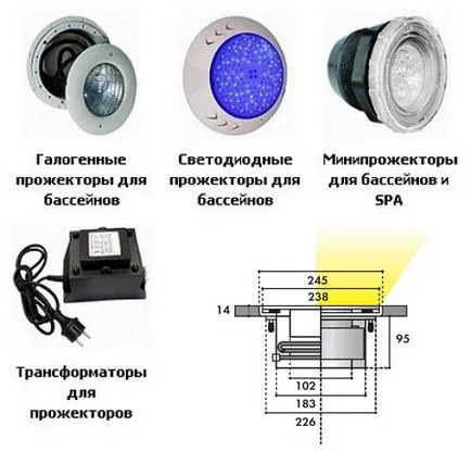 Как да изберем система за осветление за басейна, изглед към открит и подводно осветление