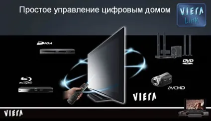 Viera link система домашнього розваги від panasonic - 50 відтінків жовтого - новини, приколи, (телевізор) Viera link система домашнього розваги від panasonic - 50 відтінків жовтого - новини, приколи,