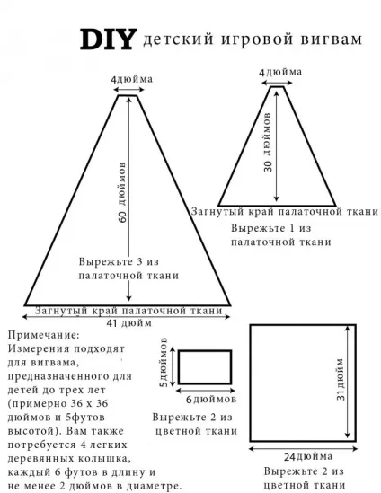 Вігвами для дітей