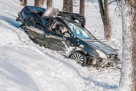 Как да оцелеем в студена подробно ръководство вашите действия