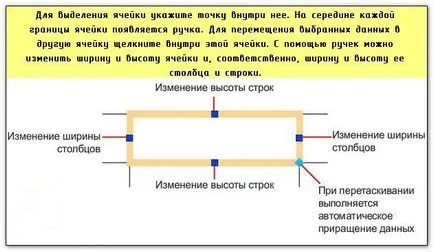 Как да вмъкнете и редактирате Excel електронна таблица в AutoCAD