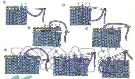 Cum să Knit engleză gumă de croșetat și schema de tricotat, instrucțiuni pas cu pas și de clasă video principală