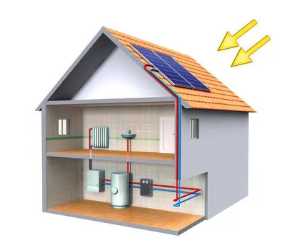 Hogyan lehet pénzt a megújuló energiaforrások - a legjobb üzleti ötletek