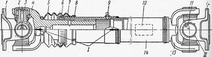 Driveline UAZ