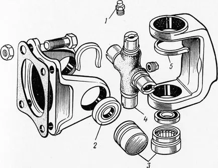 Driveline UAZ