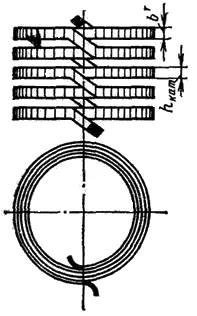 Coil намотки - studopediya