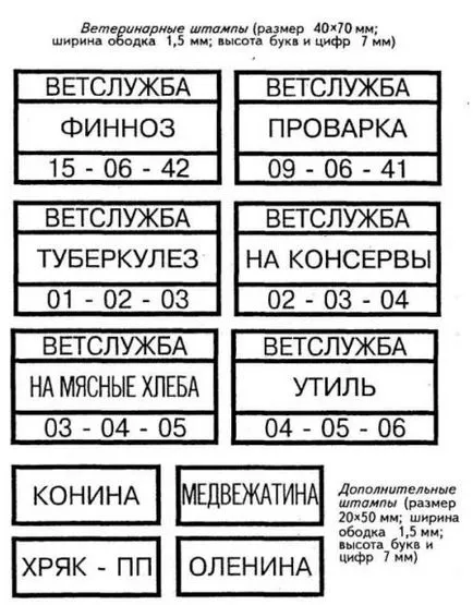 Брандиране на месо и месни продукти - месо и подправки