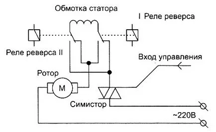 Dispozitivul motor cu colector și conectarea