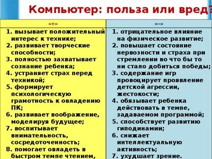 Компютърен проект по компютърни науки - компютър