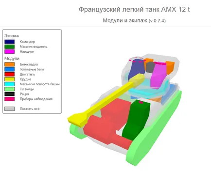 Modele Kollizhn de tancuri wot