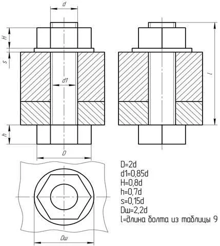 Oblique (față) dimeter