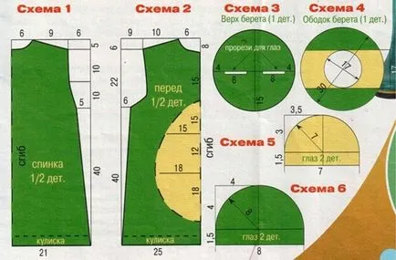 Expertul de costume, ciuperci, om de zăpadă, soare și alte idei pentru costume, împletit frumos nu este