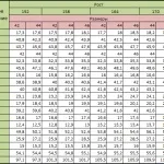Форма-основа дитячих штанів