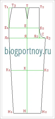 Форма-основа дитячих штанів