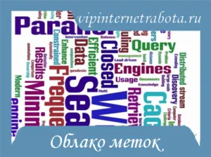 Gyönyörű címkefelhő blog Igor Aleksandrovich