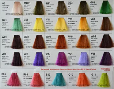 Dye antocianin fekete cherry cherry fekete rb01