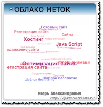 Frumoasa Tag Cloud Blogul lui Igor Aleksandrovich