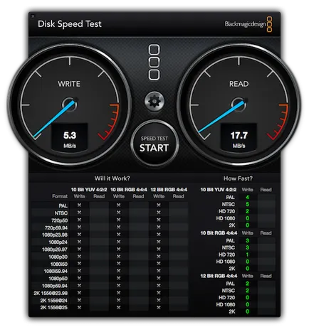 scurt test și revizuire photofast evo i-FlashDrive - conduce pentru iPhone și iPad