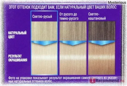 Крем-фарба для волосся palette intensive color інтенсивний колір - «фарба для волосся schwarzkopf