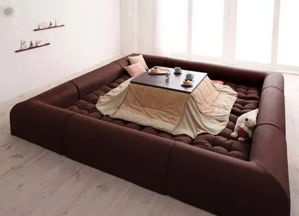 Kotatsu cumpăra sau de a face propriile mâini