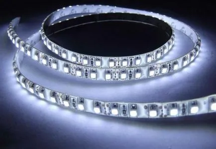 Banda LED-uri de putere, clasificare, specii