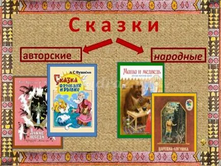 Литературно викторина с отговори за пътуване приказки, 1-2 клас