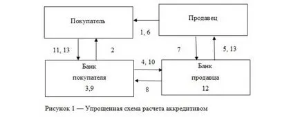 Кращий сайт по хобі (ато) Кращий сайт по хобі