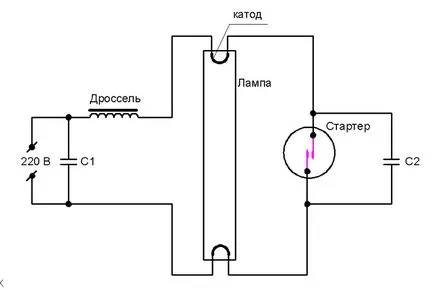 lumini fluorescente, principiul muncii - toate despre cabluri si design