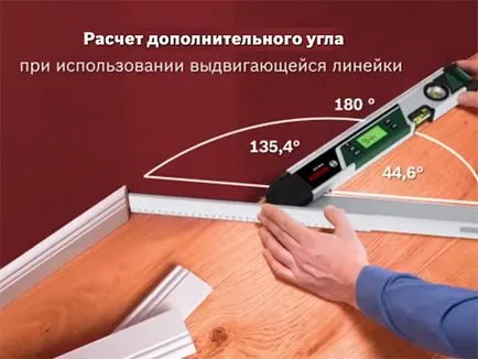 Малка - инструмент за прехвърляне на ъгли и наклони устройствени врати