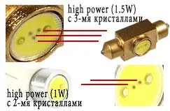 Як підібрати світлодіоди в автомобіль (світлодіоди) Як підібрати світлодіоди в автомобіль