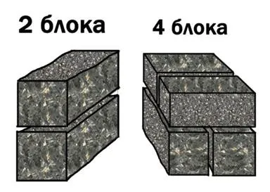 Як побудувати комору, частина 1-я (створення сайту) Як побудувати комору, частина 1-я