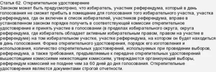 Як отримати відкріпне посвідчення на виборах 2016 (є місцем проживання) Як отримати відкріпне посвідчення на виборах 2016