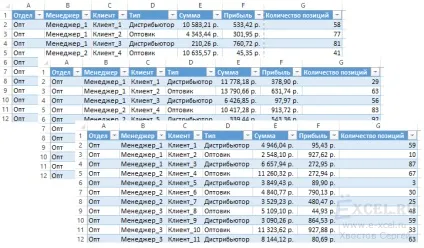 Як побудувати зведену таблицю за кількома масивів (листам) (зведені таблиці) Як побудувати зведену таблицю за кількома масивів (листам)