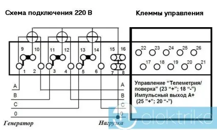 Як підключити електролічильник своїми руками (підключити лічильник електроенергії) Як підключити електролічильник своїми руками