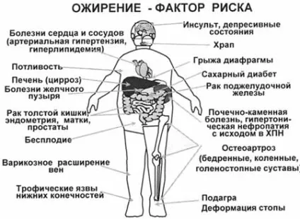 Як перемогти старість